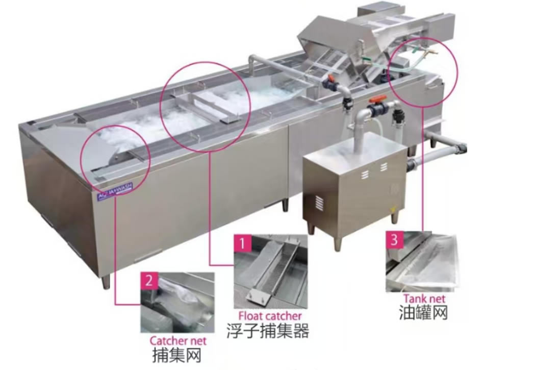 清洗杀菌一体机--工业大批量流水线设备